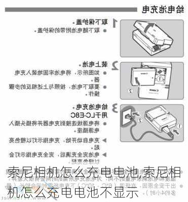 索尼相机怎么充电电池,索尼相机怎么充电电池不显示