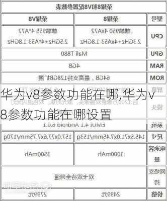 华为v8参数功能在哪,华为v8参数功能在哪设置