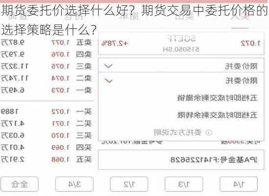 期货委托价选择什么好？期货交易中委托价格的选择策略是什么？