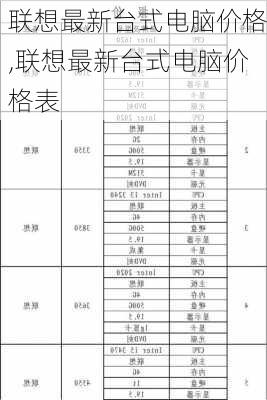 联想最新台式电脑价格,联想最新台式电脑价格表