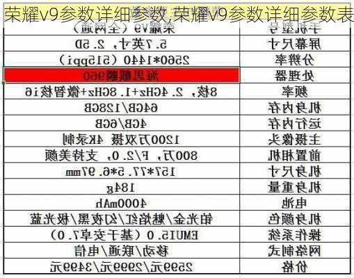 荣耀v9参数详细参数,荣耀v9参数详细参数表