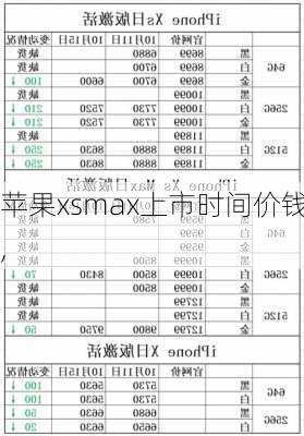 苹果xsmax上市时间价钱,