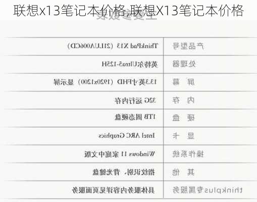 联想x13笔记本价格,联想X13笔记本价格