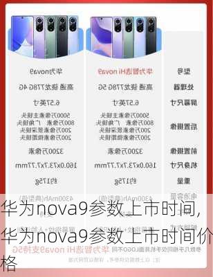 华为nova9参数上市时间,华为nova9参数上市时间价格