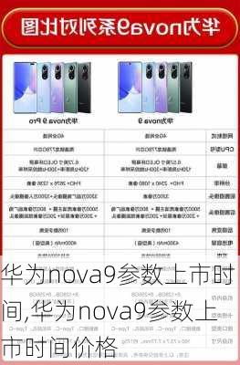 华为nova9参数上市时间,华为nova9参数上市时间价格