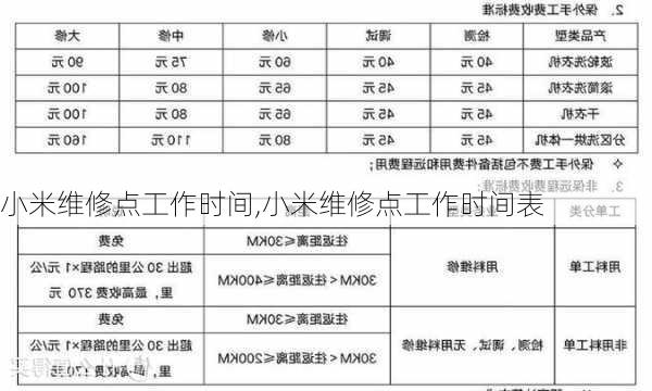 小米维修点工作时间,小米维修点工作时间表