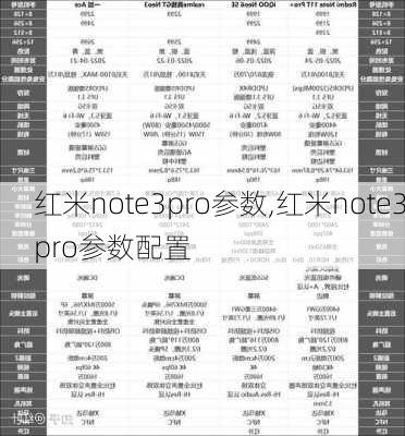 红米note3pro参数,红米note3pro参数配置