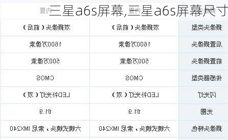 三星a6s屏幕,三星a6s屏幕尺寸