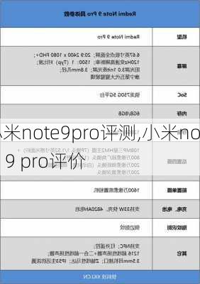 小米note9pro评测,小米note 9 pro评价