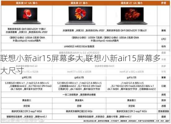 联想小新air15屏幕多大,联想小新air15屏幕多大尺寸