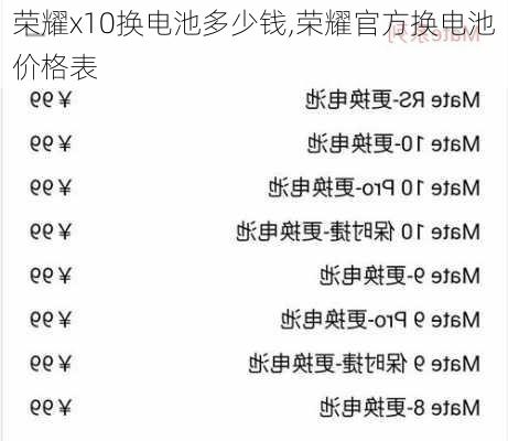 荣耀x10换电池多少钱,荣耀官方换电池价格表