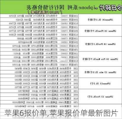 苹果6报价单,苹果报价单最新图片