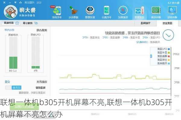 联想一体机b305开机屏幕不亮,联想一体机b305开机屏幕不亮怎么办