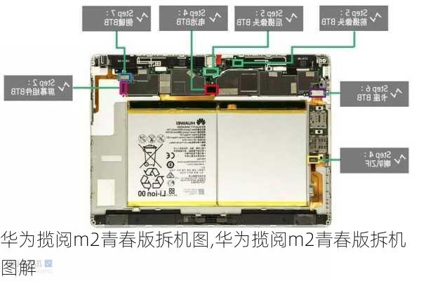 华为揽阅m2青春版拆机图,华为揽阅m2青春版拆机图解