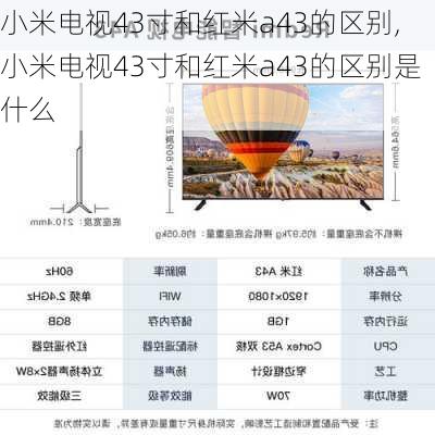 小米电视43寸和红米a43的区别,小米电视43寸和红米a43的区别是什么