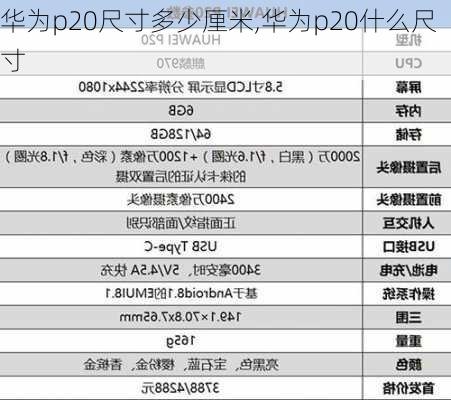 华为p20尺寸多少厘米,华为p20什么尺寸