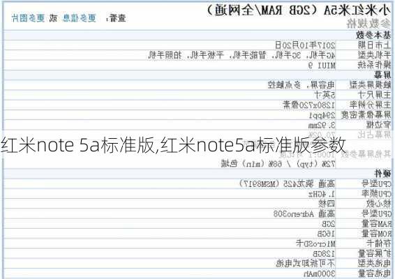 红米note 5a标准版,红米note5a标准版参数