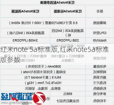 红米note 5a标准版,红米note5a标准版参数