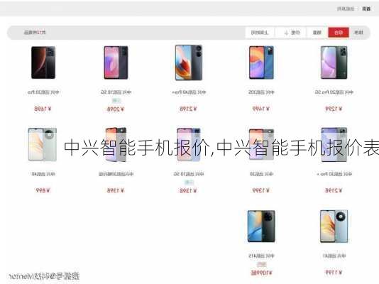 中兴智能手机报价,中兴智能手机报价表