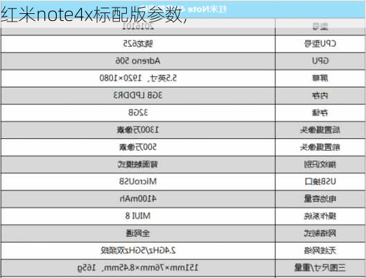 红米note4x标配版参数,