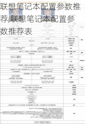 联想笔记本配置参数推荐,联想笔记本配置参数推荐表