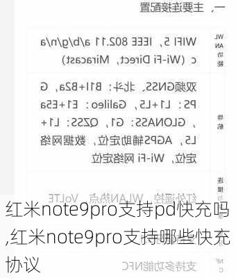 红米note9pro支持pd快充吗,红米note9pro支持哪些快充协议