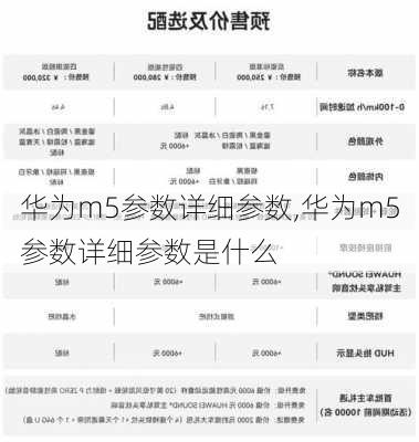 华为m5参数详细参数,华为m5参数详细参数是什么