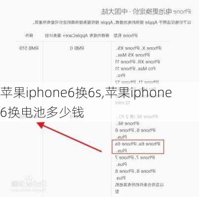 苹果iphone6换6s,苹果iphone6换电池多少钱