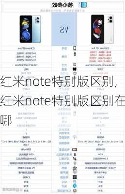 红米note特别版区别,红米note特别版区别在哪