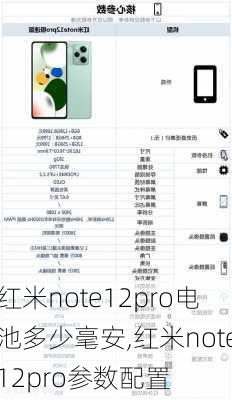 红米note12pro电池多少毫安,红米note12pro参数配置