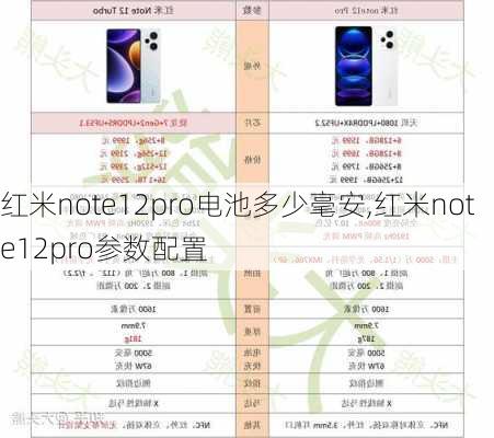 红米note12pro电池多少毫安,红米note12pro参数配置