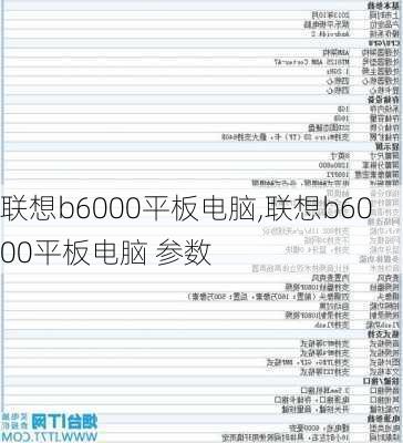 联想b6000平板电脑,联想b6000平板电脑 参数