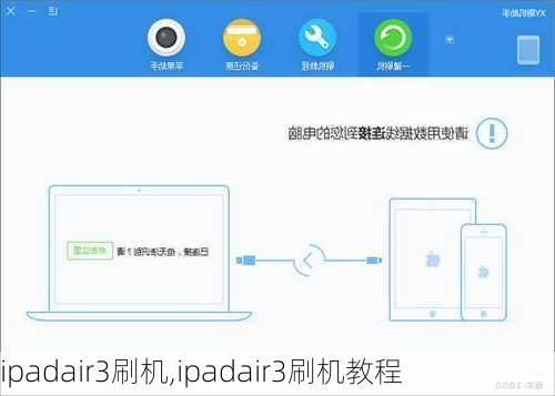 ipadair3刷机,ipadair3刷机教程