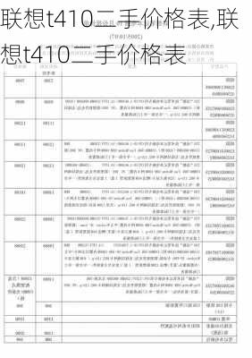 联想t410二手价格表,联想t410二手价格表