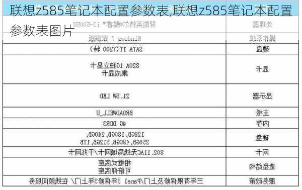 联想z585笔记本配置参数表,联想z585笔记本配置参数表图片