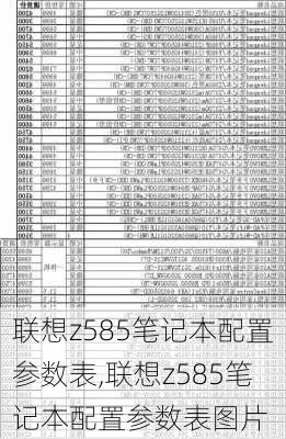 联想z585笔记本配置参数表,联想z585笔记本配置参数表图片