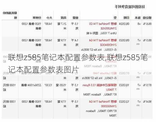 联想z585笔记本配置参数表,联想z585笔记本配置参数表图片