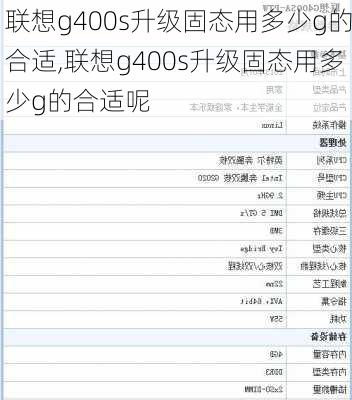 联想g400s升级固态用多少g的合适,联想g400s升级固态用多少g的合适呢