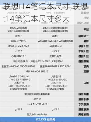 联想t14笔记本尺寸,联想t14笔记本尺寸多大