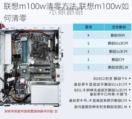 联想m100w清零方法,联想m100w如何清零