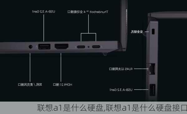 联想a1是什么硬盘,联想a1是什么硬盘接口