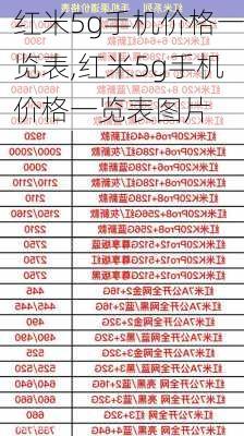 红米5g手机价格一览表,红米5g手机价格一览表图片