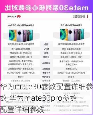 华为mate30参数配置详细参数,华为mate30pro参数配置详细参数