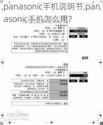 panasonic手机说明书,panasonic手机怎么用?