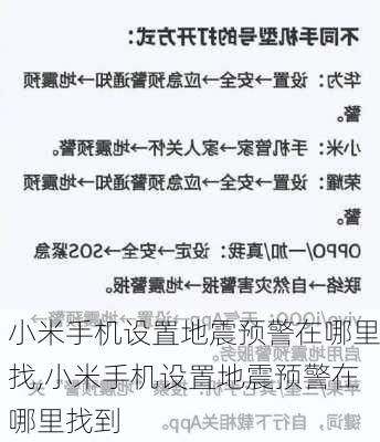 小米手机设置地震预警在哪里找,小米手机设置地震预警在哪里找到