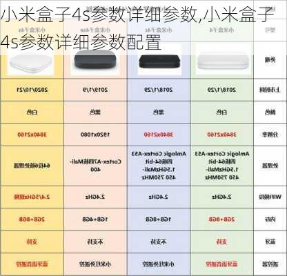 小米盒子4s参数详细参数,小米盒子4s参数详细参数配置