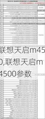 联想天启m450,联想天启m4500参数