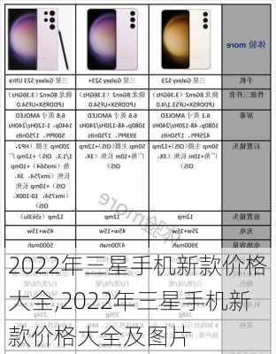 2022年三星手机新款价格大全,2022年三星手机新款价格大全及图片