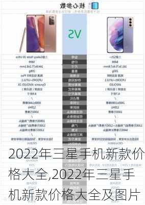 2022年三星手机新款价格大全,2022年三星手机新款价格大全及图片