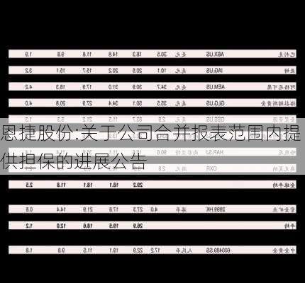 恩捷股份:关于公司合并报表范围内提供担保的进展公告